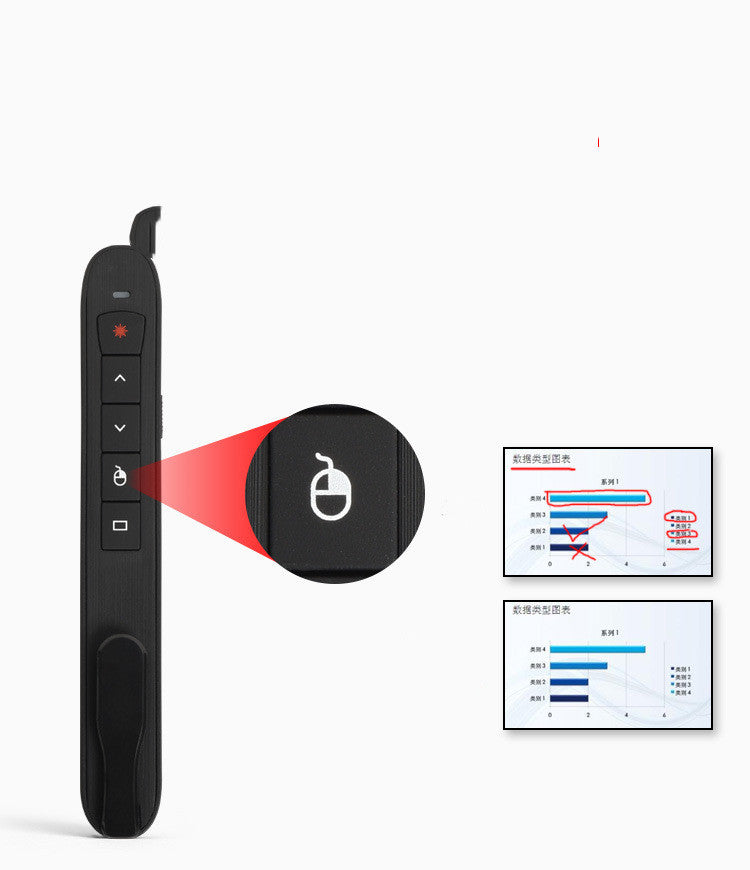 Speech Pointer